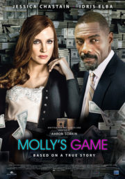 ดูหนังออนไลน์ฟรี Molly s Game (2017) เกม โกง รวย หนังเต็มเรื่อง หนังมาสเตอร์ ดูหนังHD ดูหนังออนไลน์ ดูหนังใหม่