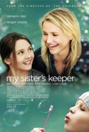 ดูหนังออนไลน์ฟรี My Sister’s Keeper (2009) ชีวิตหนู ขอลิขิตเอง หนังเต็มเรื่อง หนังมาสเตอร์ ดูหนังHD ดูหนังออนไลน์ ดูหนังใหม่