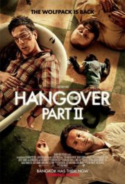 ดูหนังออนไลน์ฟรี The Hangover Part 2 (2011) เดอะ แฮงค์โอเวอร์ ภาค 2 หนังเต็มเรื่อง หนังมาสเตอร์ ดูหนังHD ดูหนังออนไลน์ ดูหนังใหม่