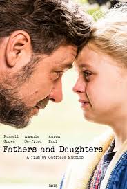 ดูหนังออนไลน์HD Fathers and Daughters (2015) สองหัวใจสายใยนิรันดร์ หนังเต็มเรื่อง หนังมาสเตอร์ ดูหนังHD ดูหนังออนไลน์ ดูหนังใหม่