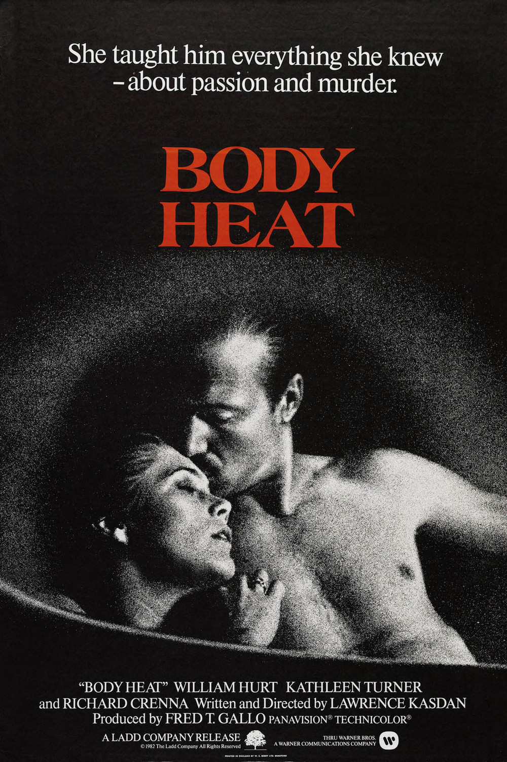 ดูหนังออนไลน์ฟรี Body Heat (1981) หนังเต็มเรื่อง หนังมาสเตอร์ ดูหนังHD ดูหนังออนไลน์ ดูหนังใหม่